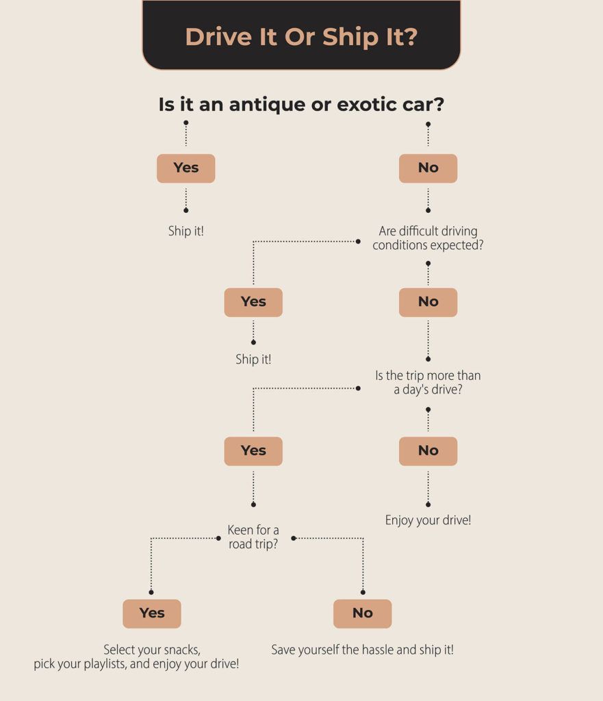 Image - this image does not have an alt text, please let me know.