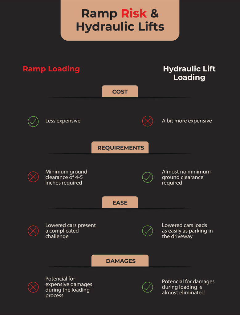 Image - this image does not have an alt text, please let me know.